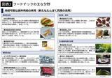 「高市首相の農業政策は間違っている…｢食料自給率100%｣のために日本の農家を破壊し大企業を肥やす｢本末転倒｣」の画像2