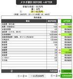 「年収1500万円なのに"老後貧乏"まっしぐら…58歳夫婦の家計を蝕み寿命を縮めた｢13本｣の正体」の画像2