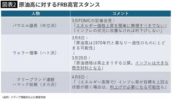 「トランプの勝利がさらに遠のく…｢降伏しないイラン｣よりずっと手ごわい政権の命運を握る"強敵"の正体」の画像
