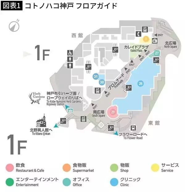 「新幹線を降りた観光客が素通り…開業37年で店舗数の8割が消えた｢新神戸駅直結モール｣の最大の誤算【2026年6月BEST】」の画像