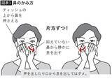 「｢鼻がスッキリする｣｢全然痛くない｣と人気だけど…耳鼻科医が｢鼻うがいはやめて｣と警告する理由」の画像2