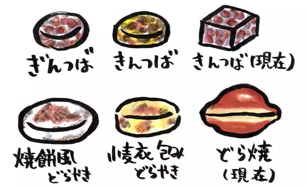 「2つに割れば一目瞭然｢どら焼の機械焼きvs.手焼き｣の違い…帰省先で語れる東京駅にあるお土産のうんちく話」の画像