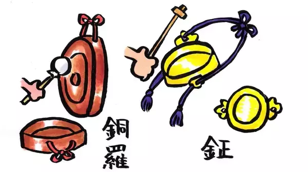 「2つに割れば一目瞭然｢どら焼の機械焼きvs.手焼き｣の違い…帰省先で語れる東京駅にあるお土産のうんちく話」の画像