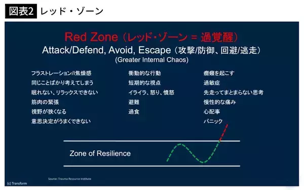 「｢こんなんじゃロクな学校に受からないわよ｣中学受験で家を"レッド"に染める親vs"グリーン"を灯す親の頭の中」の画像