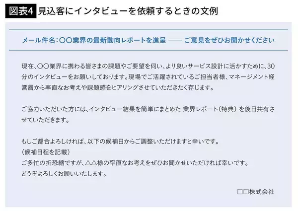 「広告でも飛び込み営業でもない…｢10年以内に売上10倍｣を可能にする仕事がデキる人の3つの着眼点」の画像