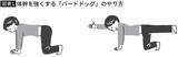 「1日5秒×4回だけでいい…整形外科専門医がすすめる｢カメ首･老け背中｣を改善する"バードドッグ体操"」の画像3