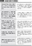 「小泉進次郎は｢同じことを2回言っているだけ｣ではない…政治学者の大まじめ解説｢進次郎構文が愛される理由｣」の画像2