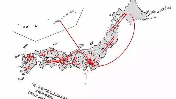 "最も親しみが感じられない"のは埼玉県だが...大阪でも、東京でもない｢苦手な都道府県｣ワースト1位【都道府県ランキング3選】
