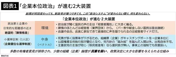「高市政権にとって｢日本人の生活｣はどうでもいい…小野田紀美のSNS投稿でわかった｢外国人政策｣の本当の狙い」の画像