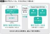「｢今の仕事のままでいいのか｣と悩む夜が消える…30分の壁打ちで自己分析が完了する"爆速AI"の実力」の画像2