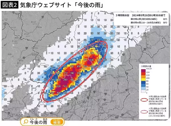 「｢台風の“予報円”の外＝雨が降らない｣は大間違い…気象庁の研究者が解説“あの円”の本当の意味」の画像
