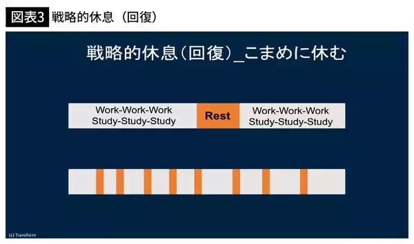 「母娘断絶の大ピンチから脱出できた…難関女子中学目指す小6娘へ毎朝5時に母が無言でそっと届けていたモノ」の画像