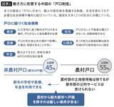 「大学院まで出たのにフードデリバリーで稼ぐしかない…超学歴社会の中国で起きている｢学歴下沈｣という悲劇」の画像2