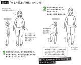 「ウォーキングより筋力アップ…1日1分､片足を5センチ上げるだけ､整形外科医｢ゆる片足上げ体操｣のすごい効果【2026年4月BEST】」の画像2