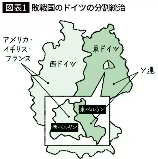 「こりゃ史上最大の凡ミスだわ…教科書では教えない｢ベルリンの壁｣を崩壊させた東ドイツ広報官のまさかの一言」の画像