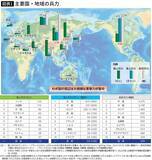 「日本列島全体での米軍アクセス拡大と防衛費GDP比3%へ増額…政治学者｢アメリカが日本を守るための必須条件｣」の画像3