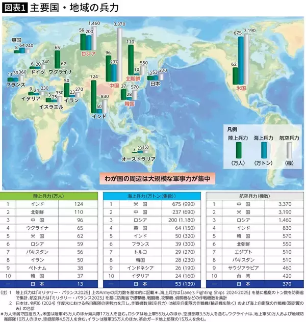 「日本列島全体での米軍アクセス拡大と防衛費GDP比3%へ増額…政治学者｢アメリカが日本を守るための必須条件｣」の画像