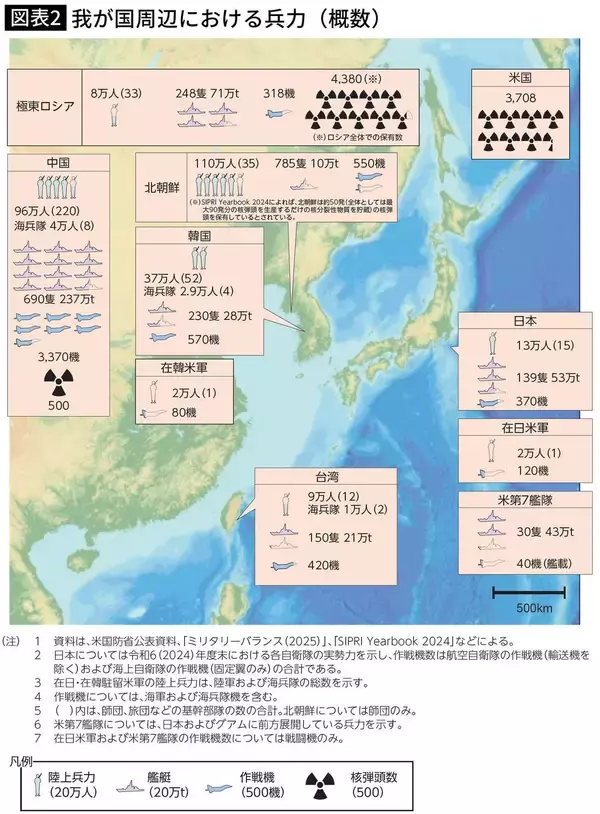 「日本列島全体での米軍アクセス拡大と防衛費GDP比3%へ増額…政治学者｢アメリカが日本を守るための必須条件｣」の画像