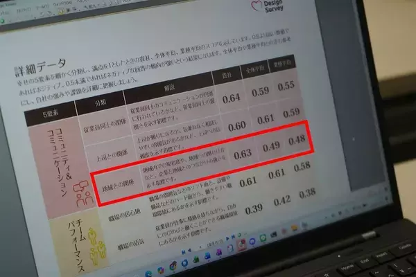 「"大阪のおかん"で1億円の大ヒット…｢3年連続1億円の赤字｣窮地の老舗パン屋を救った"妻のひとこと"」の画像