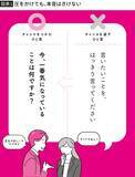 「｢遠慮せずに何でも言って｣はNG…部下の本音を引き出す｢できる上司｣が使っている"言い換えフレーズ"」の画像2