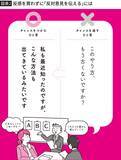 「｢遠慮せずに何でも言って｣はNG…部下の本音を引き出す｢できる上司｣が使っている"言い換えフレーズ"」の画像3