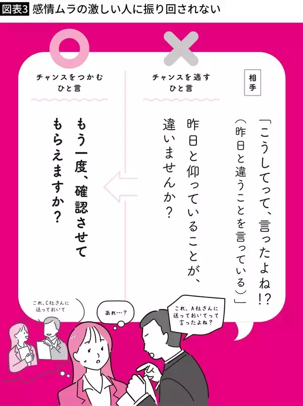 「｢遠慮せずに何でも言って｣はNG…部下の本音を引き出す｢できる上司｣が使っている"言い換えフレーズ"」の画像
