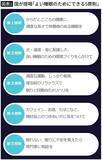 「寝苦しい夏の夜に効果を期待できる…医学部教授が｢寝つけない時は身に付けて｣という"快眠アイテム"」の画像3