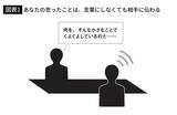 「｢メンタルを病む職場｣には共通点がある…部下を絶望させる中間管理職の"ありえないけどやりがちな言動"」の画像2