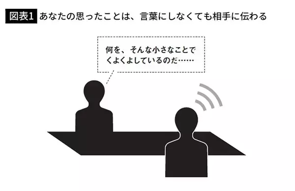 「｢メンタルを病む職場｣には共通点がある…部下を絶望させる中間管理職の"ありえないけどやりがちな言動"」の画像