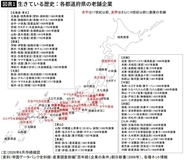 世界最古の企業は大阪､時価総額の高い世界的メーカーは京都にある…西日本の会社が強い納得の理由