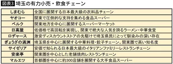 「世界最古の企業は大阪､時価総額の高い世界的メーカーは京都にある…西日本の会社が強い納得の理由」の画像