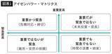 「株でも不動産でもロレックスでもない…｢幸せなお金持ち｣が資産をたっぷり投じる3つの"投資先"」の画像4