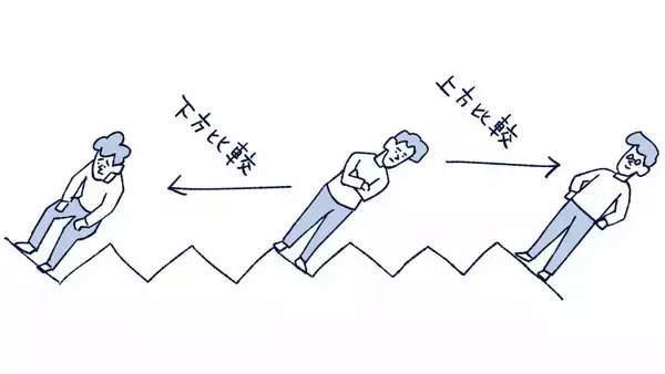 「これを捨てないと孤独な老後が待ち受ける…まじめに働いた人ほど取りつかれている"幸福度を下げる思考"【幸せになる方法3選】」の画像