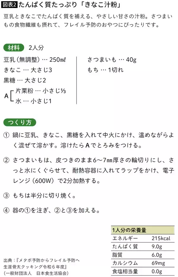 「これを知らないとヨボヨボ老人まっしぐら…｢要介護｣｢寝たきり｣回避に欠かせない"2つの栄養素”」の画像