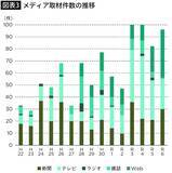 「ライバルは県内にはない…千葉･流山市が共稼ぎの移住を誘う名コピーを貼った洗練ハイソな"私鉄2つ"」の画像4