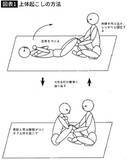 「なぜ生活に役立たない｢ソフトボール投げ｣をさせるのか…学校で｢体力テスト｣が漫然と実施される意味不明」の画像1