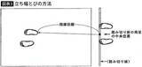 「なぜ生活に役立たない｢ソフトボール投げ｣をさせるのか…学校で｢体力テスト｣が漫然と実施される意味不明」の画像4
