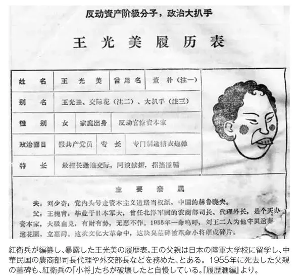 「毛沢東の恐怖を凝縮…文革期の中国で虐待･病気･治療拒否で死んだ｢国家主席･劉少奇リンチ死｣の全真相」の画像