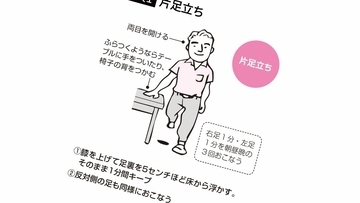 ウォーキングより手軽で効果的…脳､筋肉､骨を同時に鍛える"室内でできる1セット2分の動作"【お手軽運動3選】