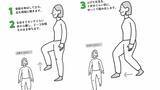 「ウォーキングより手軽で効果的…脳､筋肉､骨を同時に鍛える"室内でできる1セット2分の動作"【お手軽運動3選】」の画像2