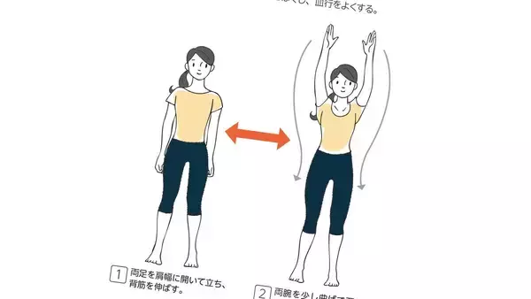 「ウォーキングより手軽で効果的…脳､筋肉､骨を同時に鍛える"室内でできる1セット2分の動作"【お手軽運動3選】」の画像