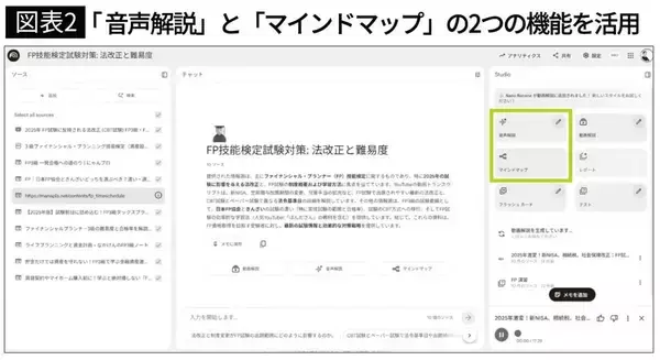 「参考書代も受講料もかからない…独学の資格勉強を根本から変える｢Googleの最新無料ツール｣のスゴい使い方【2026年4月BEST】」の画像