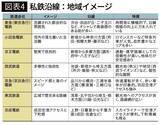 「そりゃ暮らしてみなけりゃわからんわ…｢住みたい街4位｣なのに"住みごこち433位"の意外な街の名前」の画像5