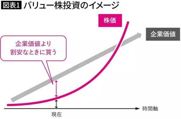「年収300万円台からの大逆転…町の小さな文具店店主が｢億り人｣になるまでに実践した｢有望銘柄｣の探し方」の画像