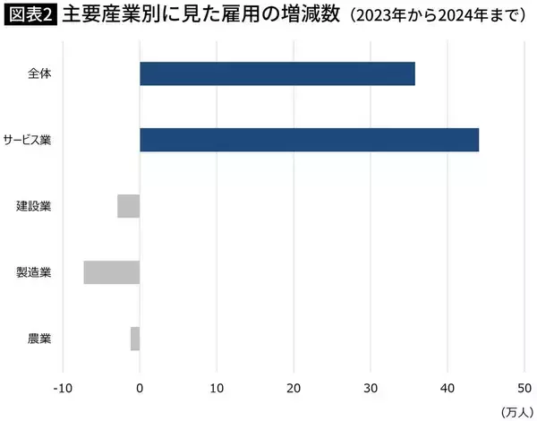 「ハイブリッド車で絶好調のトヨタとは真逆…業績悪化でも打つ手がないドイツ最大の自動車メーカーの悲劇」の画像