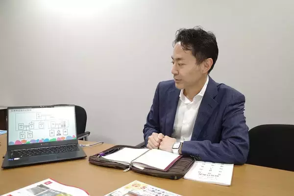 「相続争いで親族と絶縁状態…｢ビニールカーテン日本一｣の3代目が本業の隣りで始めた"新しい仕事"の正体」の画像