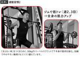 「見た目年齢に40歳の差を生む…医師が｢太りにくい体をつくる｣と話す1日にわずか10回の"脱ET体操"」の画像3