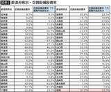 「東京の体育館は95%が冷房完備なのに…1600万軒が停電する｢真夏の首都直下地震｣で国が促す｢新たな避難場所｣」の画像2