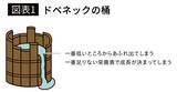 「｢ごはん､パンのどっちを主食にするか｣の最終結論…医師｢老化を防ぐ炭水化物の賢い摂り方｣」の画像2