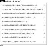 「申請を忘れただけで300万円の損…70歳まで年金を我慢した男性が見落とした｢もう一つの年金｣の名前」の画像5